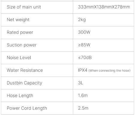 Neakasa S1 Pro 8-in-1 Multi-functional Pet Grooming System for Dogs Cats