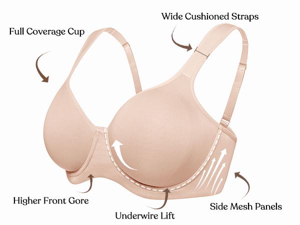 HSIA Joan Comfortzone Plus Size Soft Unlined T-Shirt Full Coverage Unpadded Underwire Minimizer Bra Everyday Bra Womenswear