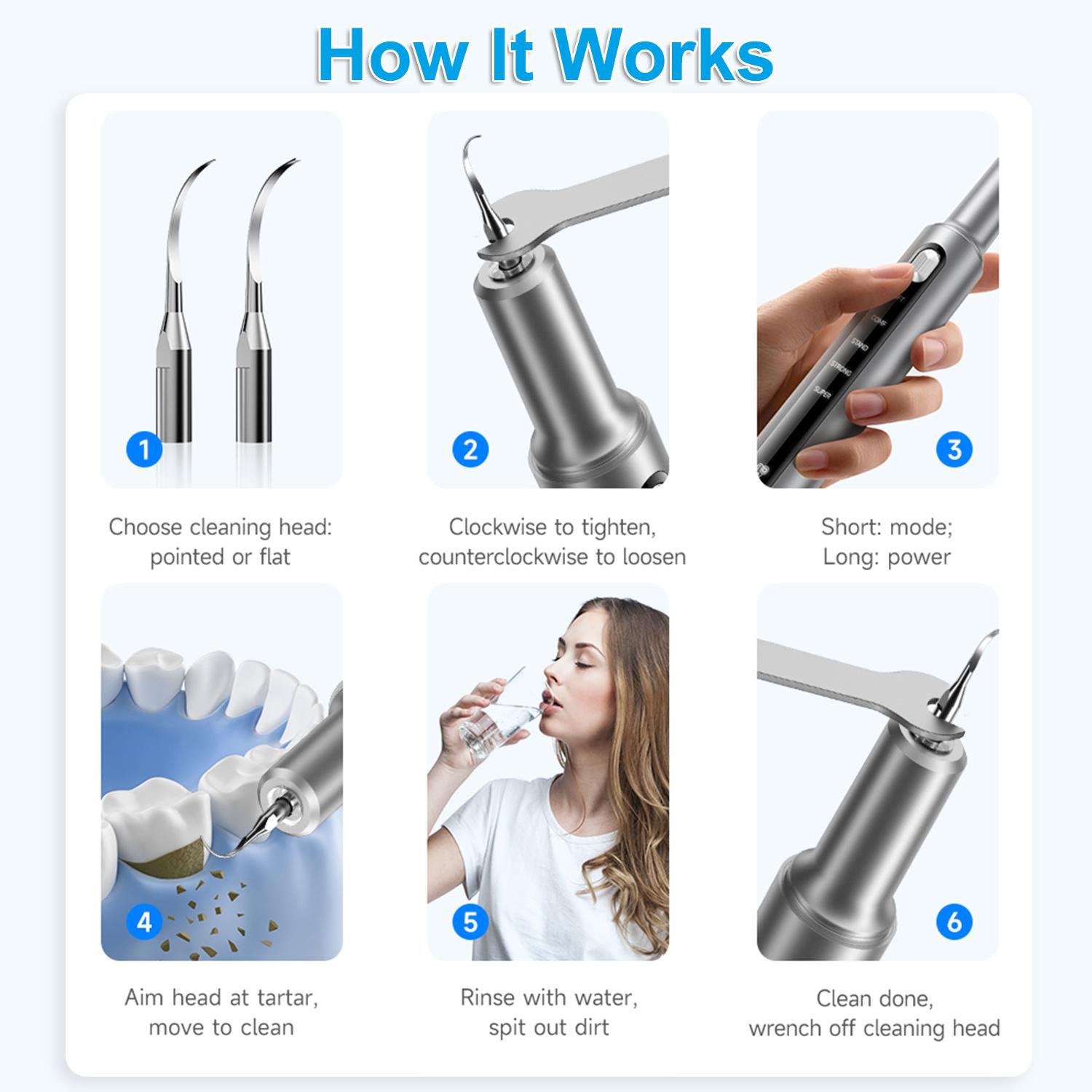 Plaque Remover for Teeth Dental Calculus Remover Teeth Cleaning Kit with Dental Tools 5 Smart Modes Cleaning Tools for Home Travel Business Pet Shop