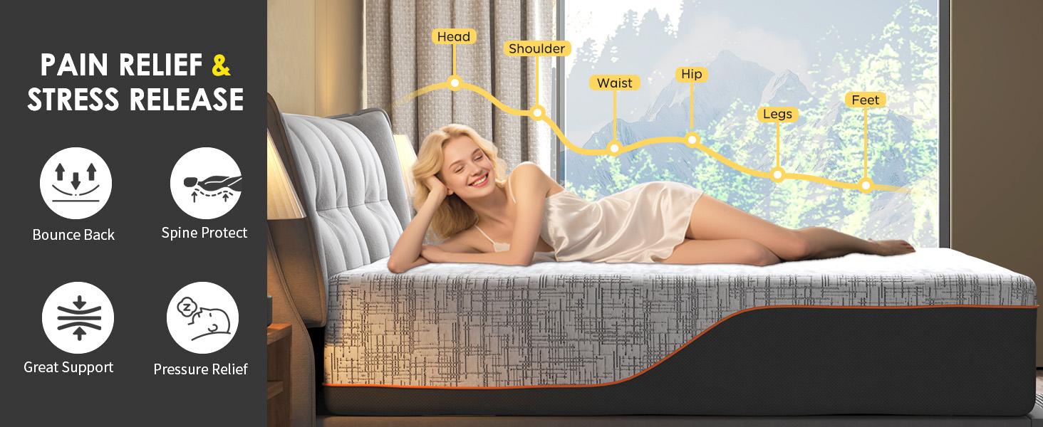 Memory Foam Mattress with Removable Cover- Medium Firmness with Bamboo Charcoal & Green Tea Infusion