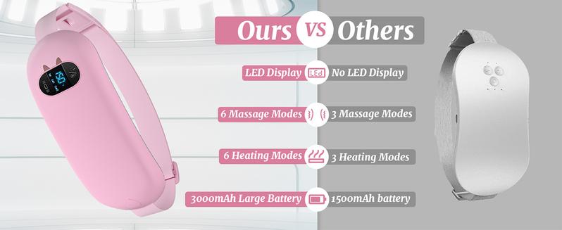 Portable Heating Pad for Cramps FSA HSA Cordless Electric Period Fast Heat Pad for Back Pain Relief Menstrual Belt 6 Heat 6 Massage Valentine's Day Gifts for Women Girl Her Girlfriend Lightweight Fast Heating USB Rechargeable Massagers