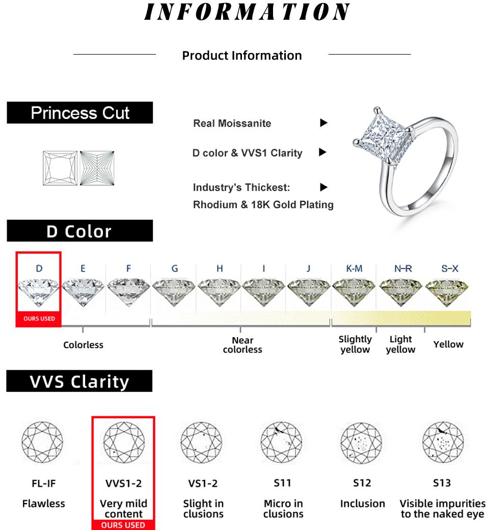 CICI GEMS 2CT Princess Cut Moissanite Hidden Halo Ring for Women D VVS1 Stackable 18K Gold Plated Lab-Created Hypoallergenic Wedding Engagement Anniversary Gift Fine Jewelry