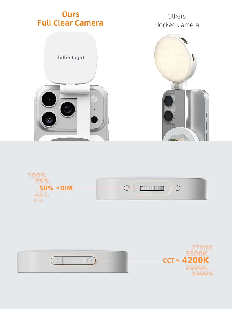 Weilisi Magnetic Cellphone Ring Light, iPhone MagSafe Compatible (Including iPhone 17 Pro Max), 5 Adjustable Modes, CRI97+ Rechargeable LED with Mirror, Metal Ring, Influencers' Vlogging Equipment with Batteries for Selfies, Makeup Weilisi Magnetic Cellphone Ring Light, iPhone MagSafe Compatible (Including iPhone 17 Pro Max), 5 Adjustable Modes, CRI97+ Rechargeable LED with Mirror, Metal Ring, Influencers' Vlogging Equipment with Batteries for Selfies, Makeup
