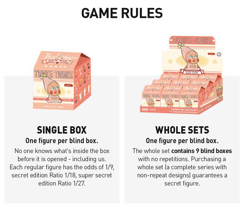 [Spanish] – Twinkle Twinkle Create Your Taste Series B – Figuras