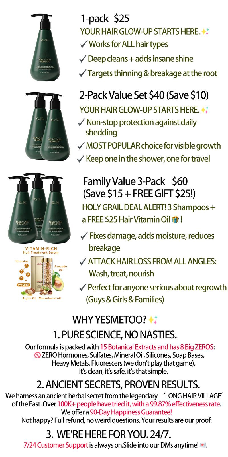 Scalp Care Shampoo with 15 Precious Botanicals, Gently Cleanses and Nourishes Scalp, Promotes Hair Growth, Strengthens Strands, Hair Loss Treatment for Thinning Hair, Unisex, Controls Oil and Boosts Volume, 7 oz (210 ml)