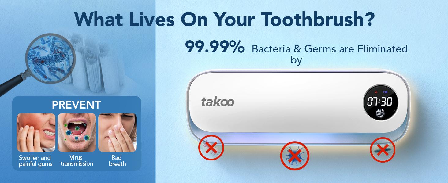 TAKOO Toothbrush & Razor Sterilizer, Smart Hot Air Drying Technology, Automatic UVC Light Sterilization, Wall Mount Multi-Functional Toothbrush Sanitizing Holder for Bathroom, Rechargeable Smart Home Gadget, Dental Hygiene Accessories