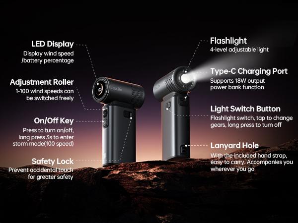 Jisulife Multifunction Portable Handheld Turbo Fan with 9000 mAh Powerbank & Flashlight 100 Adjustable Speeds Mini Personal Fan for Everyday Use