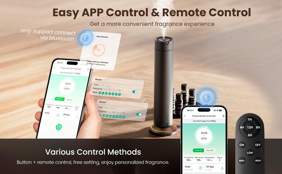 Waterless Scent Diffuser Kit Covers up to 1500 Sq/Ft.with 5 fragrance Oils for Home, Hotel & Office. APP&Remote Control, Quiet Operation, Pets and Kids Friendly.