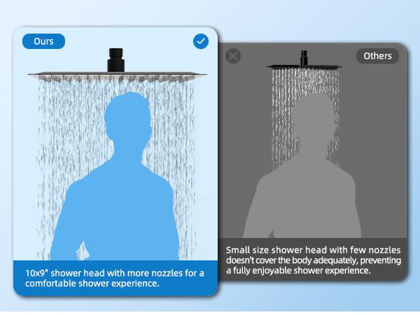 Hibbent Upgraded All Metal 10"Rainfall Showerhead Combo, High Pressure Shower Head with 10-Spray Mode Handheld, Innovative 4-way Diverter with Pause Mode, 71'' Shower Hose and Handheld Holder, Black