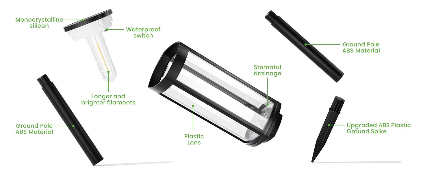 Elegant Solar Pathway Lights Modern Luxury | Auto On/Off & Waterproof | For Garden, Yard & Driveway,solar outdoor lights,Solar Floor Lamps Outdoor Lights,Decorative,Rechargeable,solar lights,lights,light