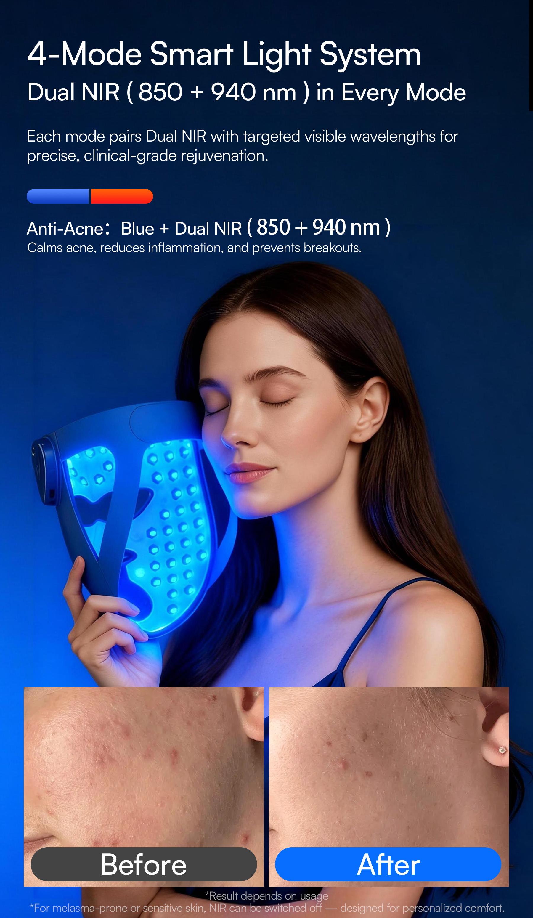 【LIVE EXCLUSIVE】INIA GLOW 940 nm 4D LED Mask – Dual NIR 940 + 850 nm Deep Penetration for Deeper Repair, Visible Lift & Lasting Radiance, 4D Fit for Jawline Lift & Firm, Cooling Therapy, Wireless Comfort, Perfect Black Friday Gift