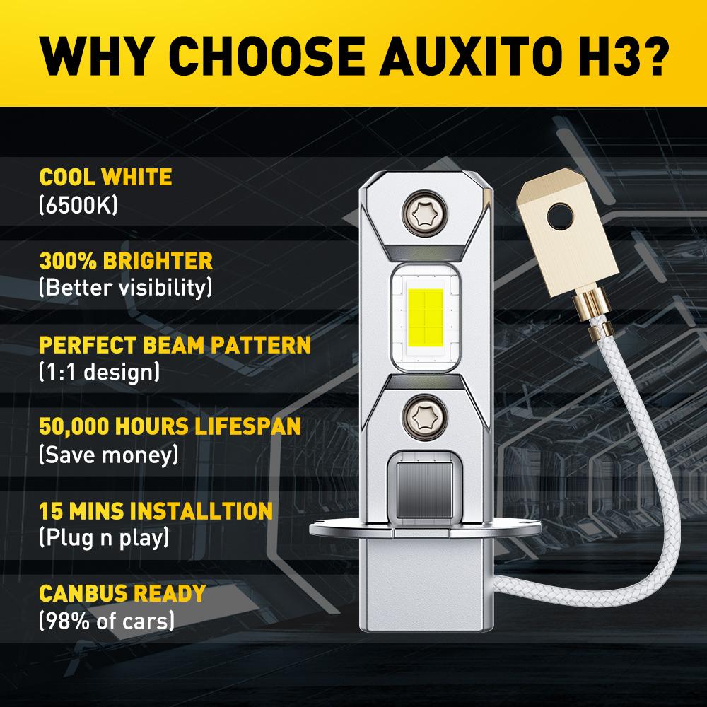 AUXITO H3 LED Fog Light Bulb Conversion Kit Super Bright White DRL Lamp 6500K AUXITO H3 LED Fog Light Bulb Conversion Kit Super Bright White DRL Lamp 6500K