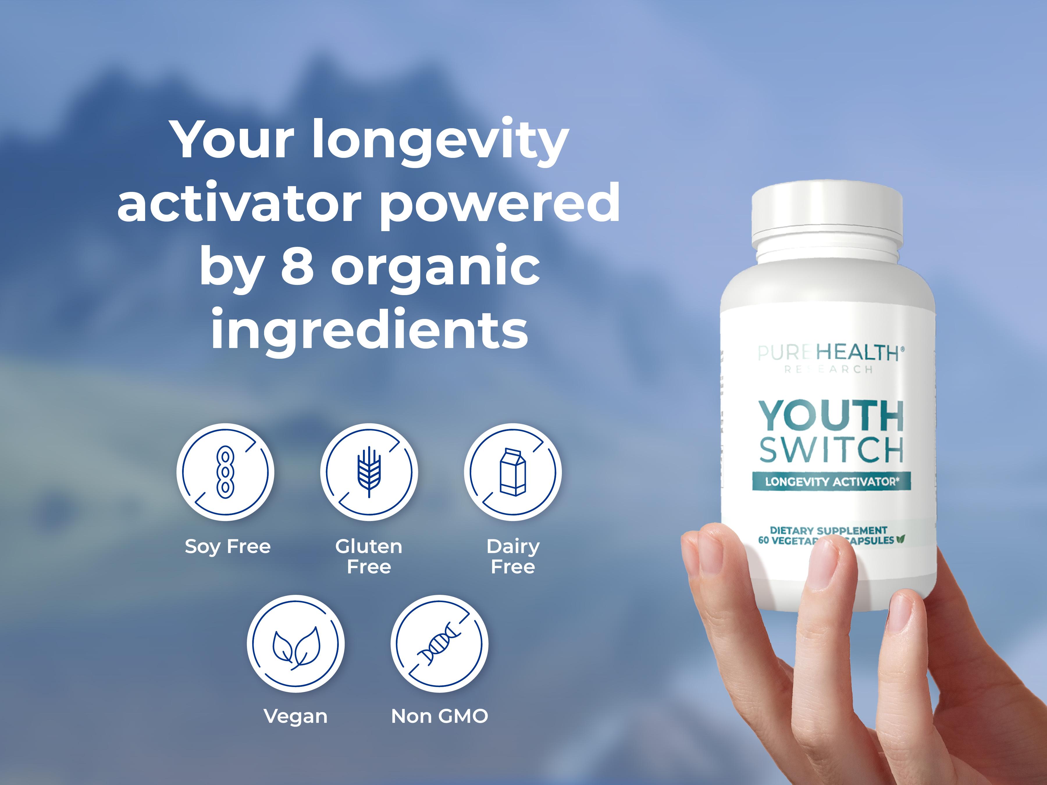 Activate Your Youthful Energy, Glowing Skin, and Longevity with YOUTH SWITCH – All-Natural Age Defying Supplement