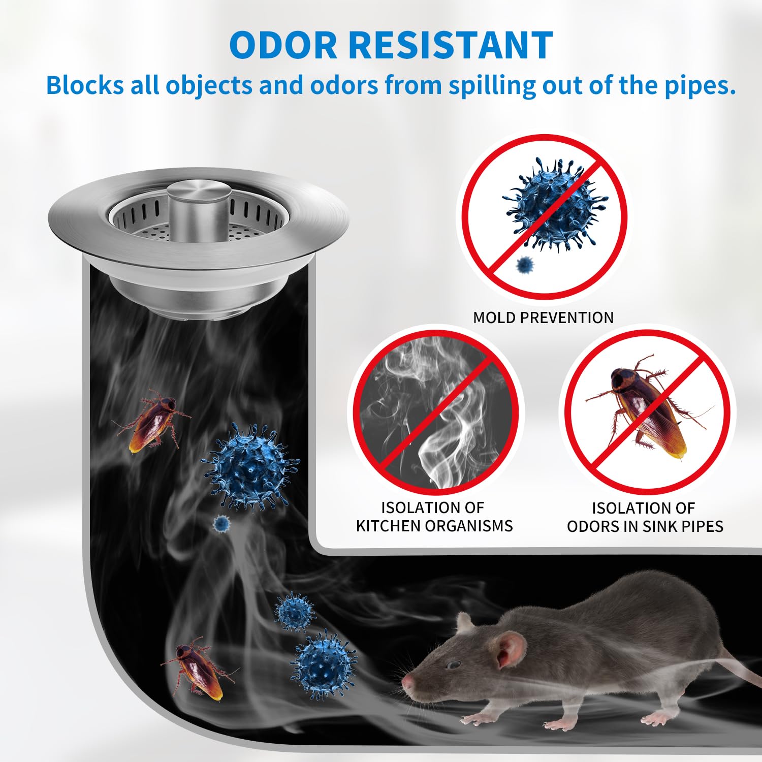 2PC Kitchen Sink Drain Strainer 3 in 1 304 Stainless Steel Pop-UpSink Stopper with Filter Basket, Anti-Clogging Function,Tool-Free Installation