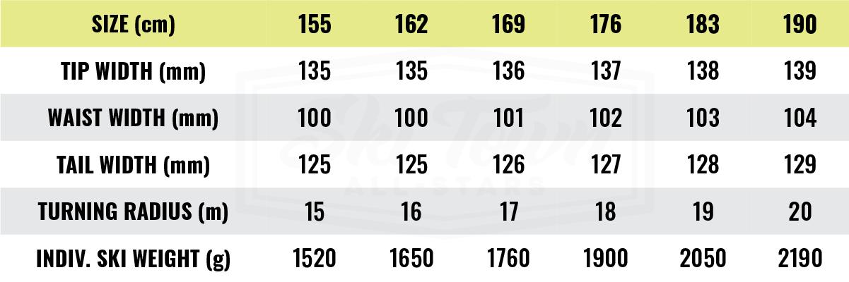 2026 Fischer Ranger 102 + Marker Griffon 13 ID Bindings