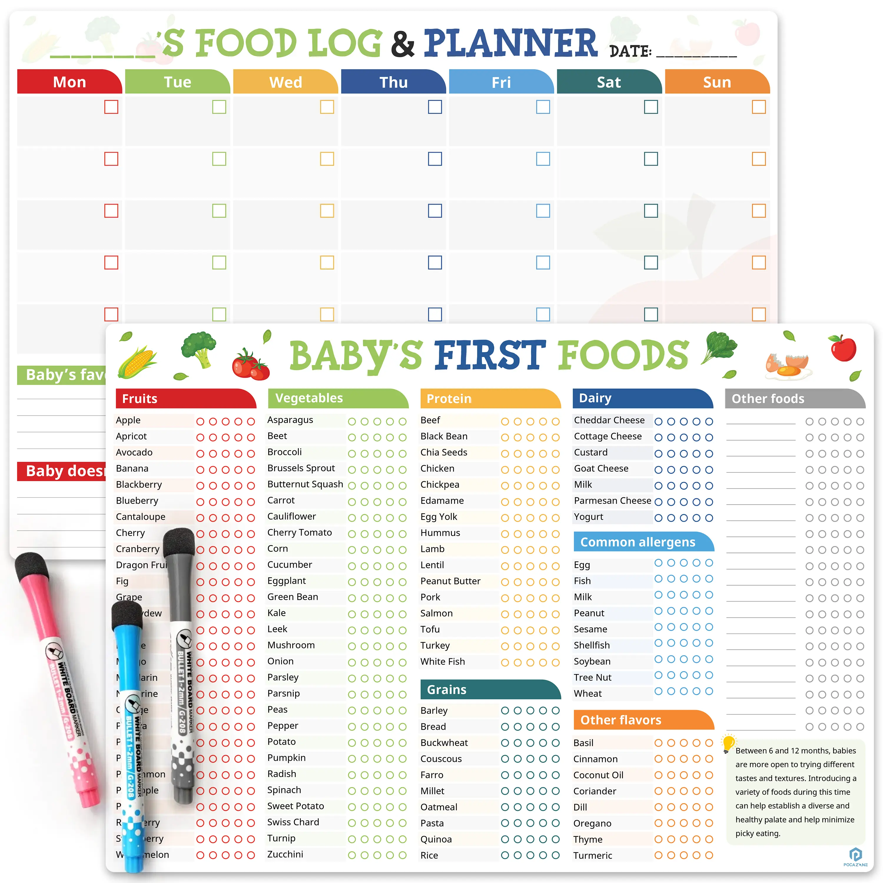Set of 2 Baby First Foods Tracker Fridge Magnet, 101 Foods Before 1 Checklist, Daily Meal Planner & Feeding Log, Dry Erase Refrigerator Whiteboard with 3 Markers