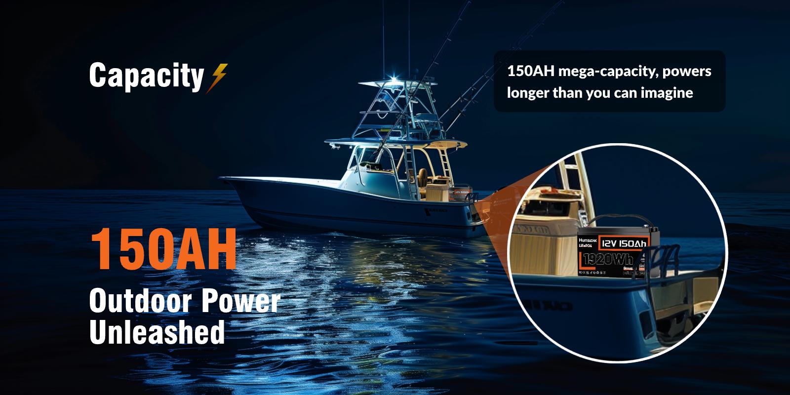 HumsiENK 12V 150Ah LiFePO4 Battery, Group 31, 15000+ Deep Cycles, Lithium Iron Phosphate Battery, Built-in 110A BMS, Portable Power Station for Home Backup Power, RV, Marine, Trolling Motors