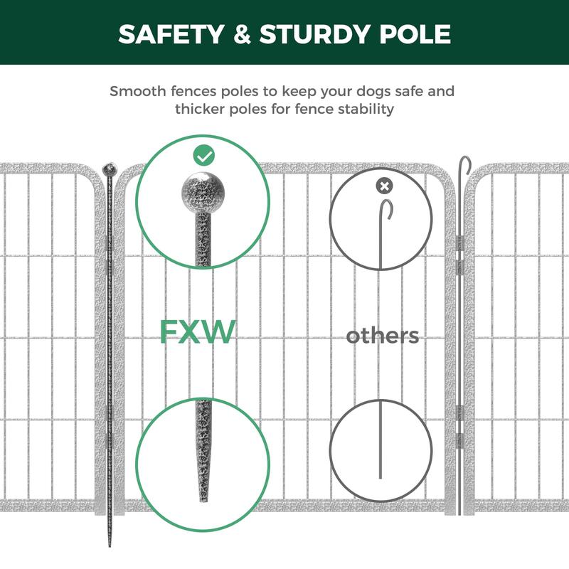 FXW Aster Dog Playpen Designed for Yard, 24"/32"/40 Height, 8/16 Panels