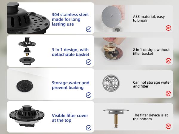 Universal Bathtub Drain Stopper Shower Drain Hair Catcher, Tub Stopper with Visible Top Strainer, Upgraded 3 in 1 Pop-up Drain Plug Fit for 1.5 to 2.4" Hole, Stainless Filter Basket  Matte Black