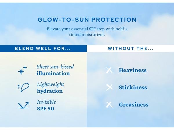 belif Dew Guard Vitamin C Glow Tint SPF 40 - Niacinamide, Hyaluronic Acid, Glow Booster + Serum + UVA/UVB Protection, Korean Tinted Moisturizer, 1.69 fl. oz