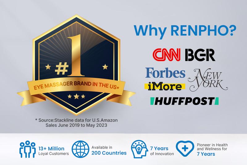 [Livestream Exclusive] RENPHO Eyeris 1 Eye Massager with Heat Self-Care Gifts, Valentines Day Choice for Her/Him