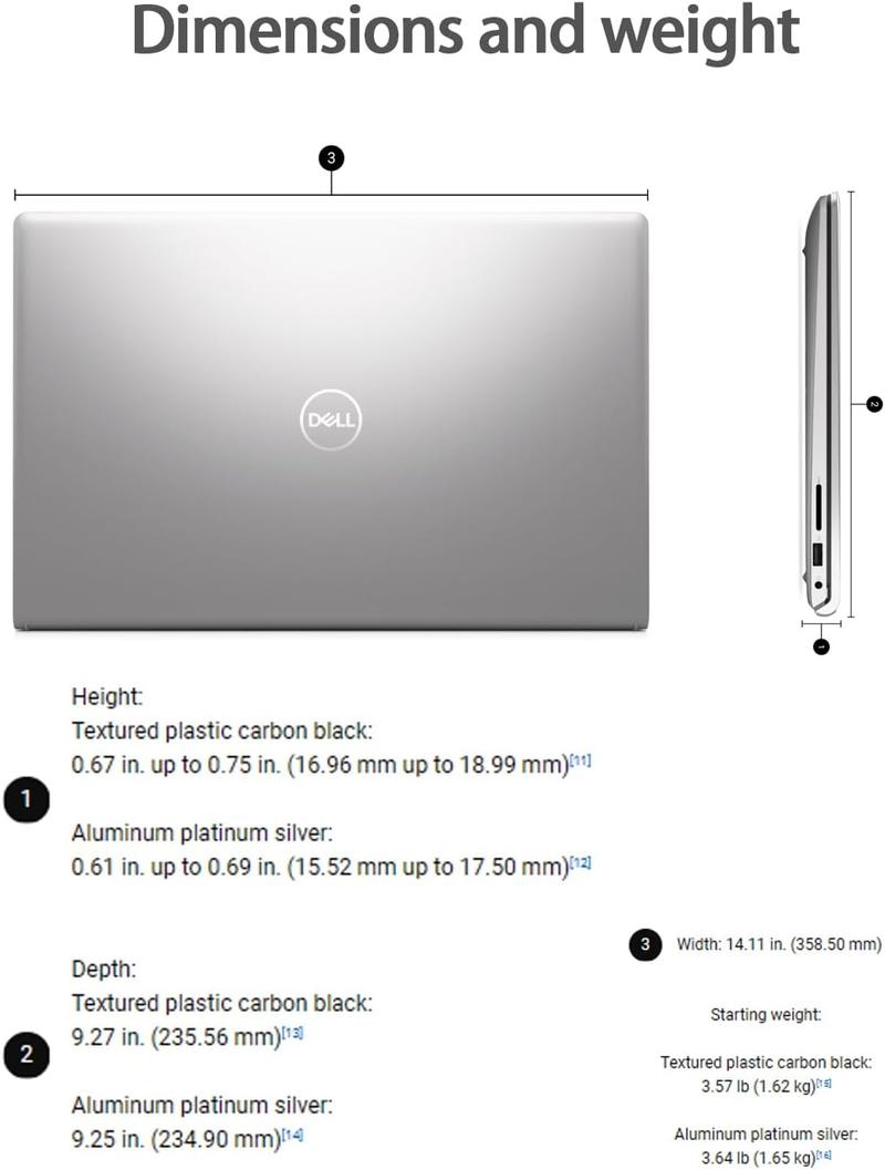 Dell DC15250 15.6 Laptop | FHD IPS Anti-Glare Display 120Hz |  Intel 10-Core i7-1355U | Up to 64 GB RAM, 2 TB SSD |  Backlit KB |  Webcam | Finger Print |  Wi-Fi 6 |  Windows 11 Pro | w/Accessories