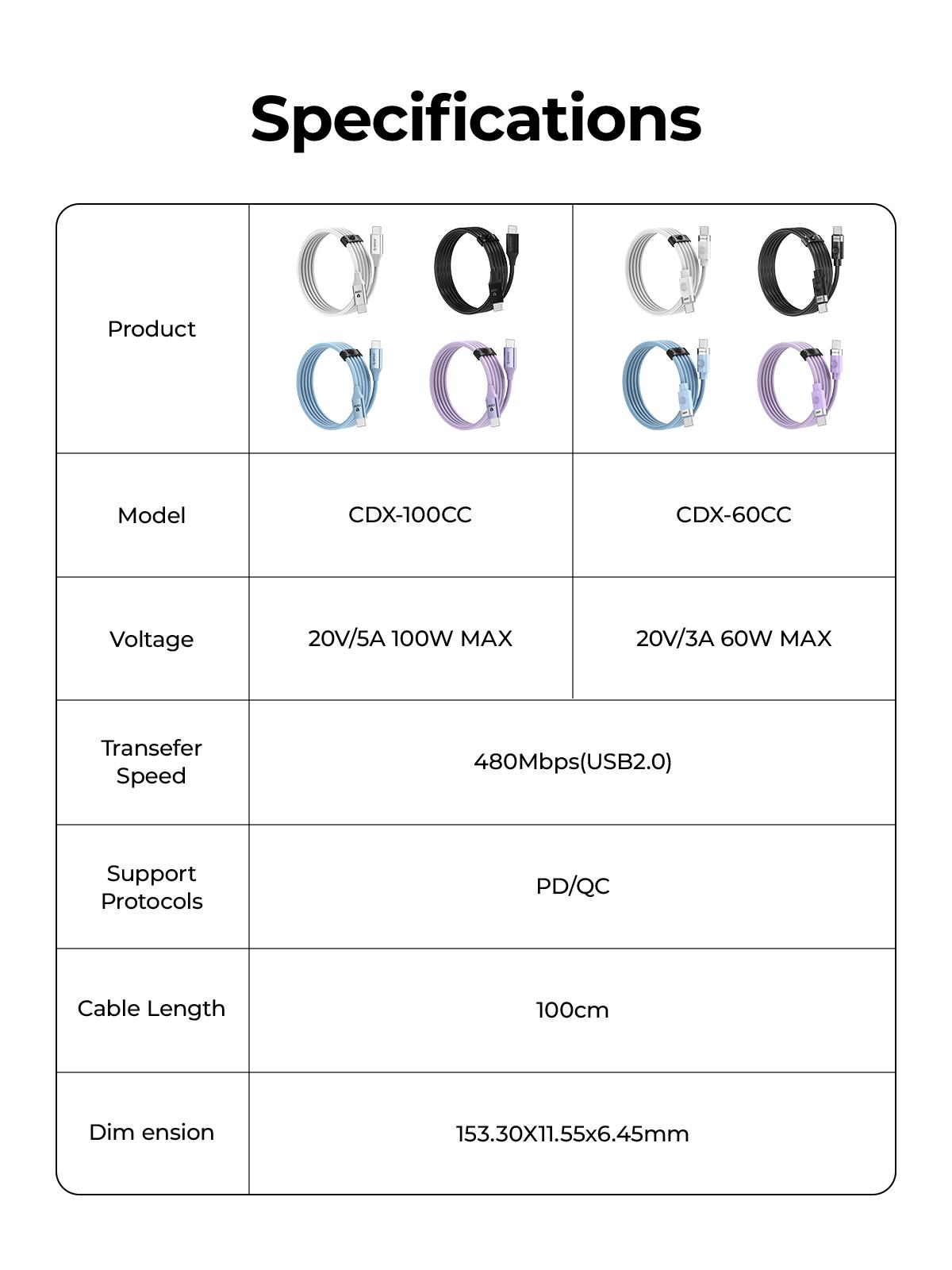 ORICO PD Charging Cable Fast Charging PD100W USB C TO C Cable for iPhone15-17 Pro Max - CDX