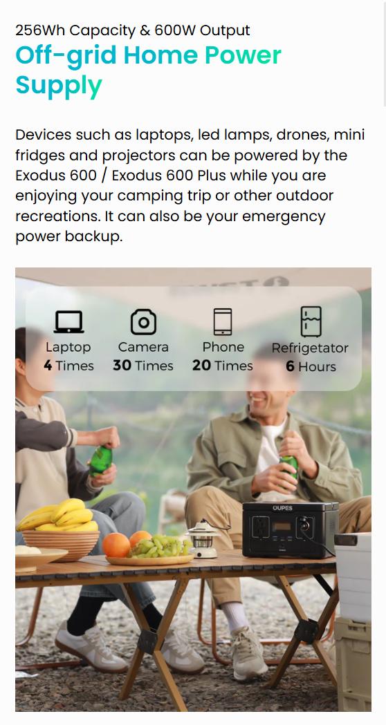 OUPES Exodus 600W, 256Wh Portable Power Station(1200w Surge), LiFePO4 Solar Generator Battery, 8.16lbs, 0-100% in 1 hour, for RV, Outdoors, Camping, Home Backup