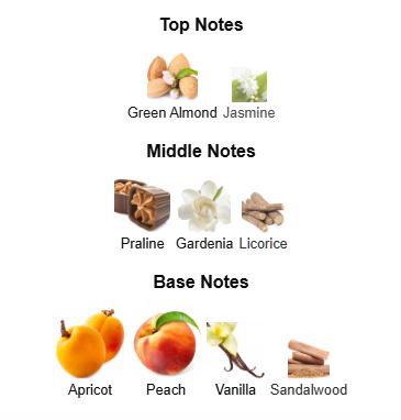 Ard Al Zaafaran Hayaati Pink for Women Eau de Parfum Spray, 3.4 Ounce