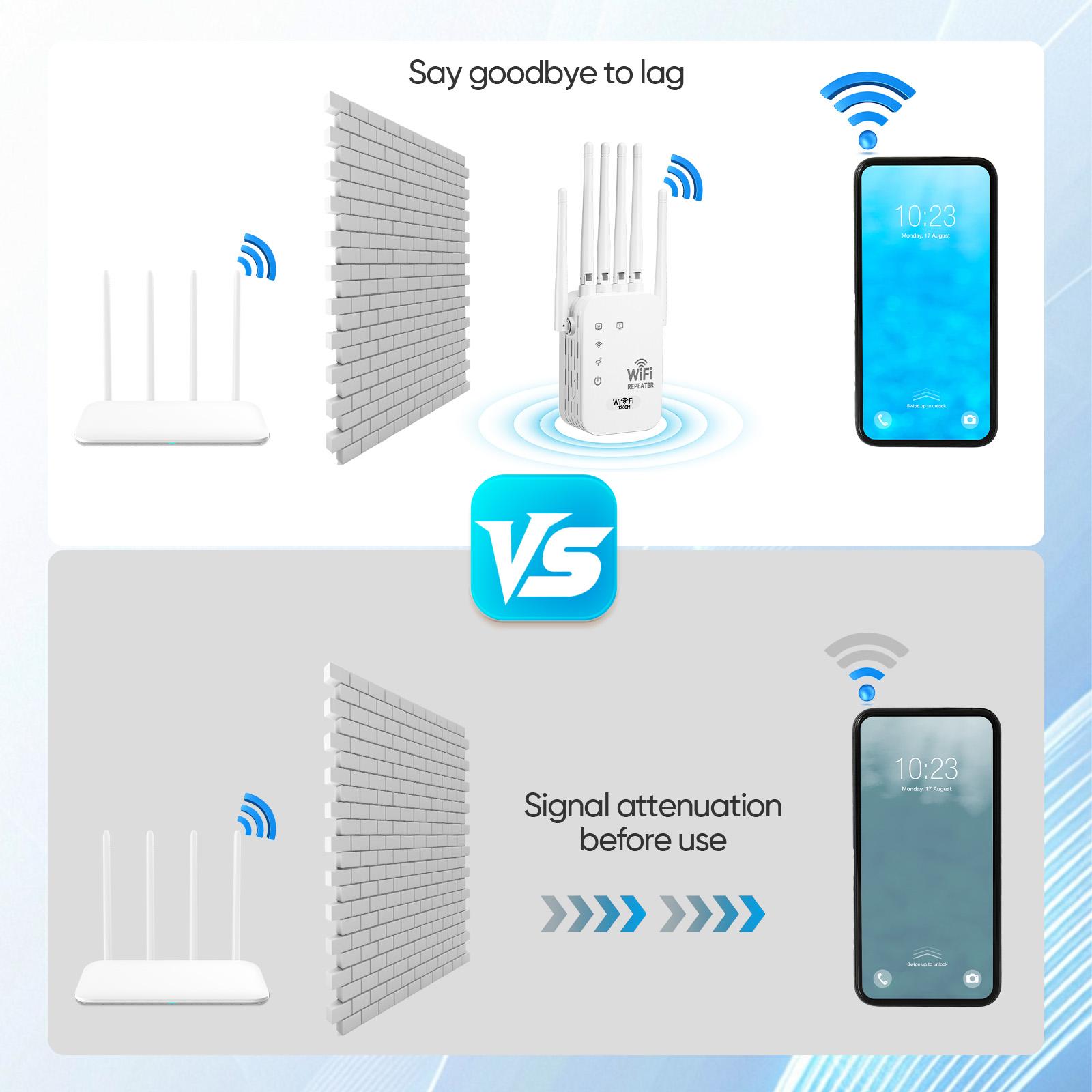 WiFi Extender 2025 6-Antenna Strong Signal, 1200Mbps Dual Band (2.4GHz) Booster, Covers 12,000 sq. ft & 100 Devices, Repeater with Gigabit Port & AI Connectivity, Ideal for Home Studios, Remote Workspaces, VR Areas TikTokShopBlackFriday WiFi Extender 2025 6-Antenna Strong Signal, 1200Mbps Dual Band (2.4GHz) Booster, Covers 12,000 sq. ft & 100 Devices, Repeater with Gigabit Port & AI Connectivity, Ideal for Home Studios, Remote Workspaces, VR Areas TikTokShopBlackFriday