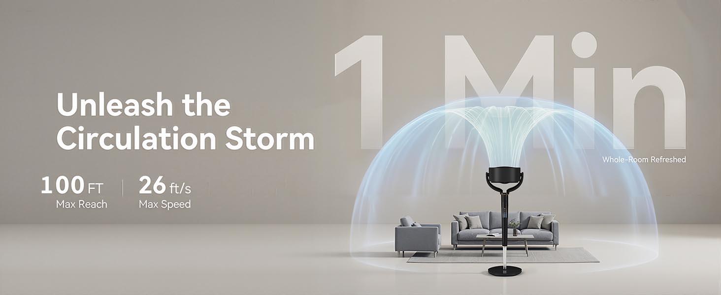 TEHANLD circulator Fan for Home Standing Oscillating with Whole Room Airflow Remote 100ft, 20dB,Cooling Fan for Bedroom,16 Wind Speeds,4 Modes,Quiet Operation