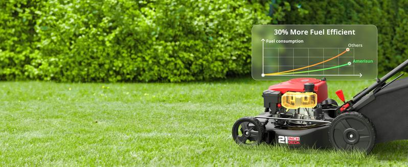 AMERISUN 21" Gas Push Lawn Mower, Rugged Steel Deck, 3-in-1 Versatile Mower, 144cc OHV Engine, 6-Level Height Adjustment, Large Grass Collector, Easy Maneuverability for Home & Garden(AV8621P1), reel mower, fly mower