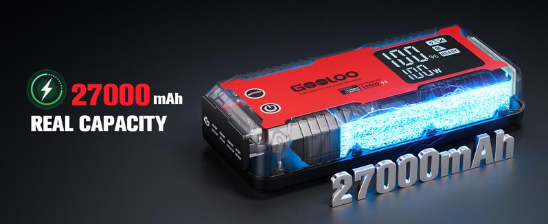 GOOLOO GT4000S Jump Starter 4000 Amp Car Starter 100W Two-Way Fast-Charging Portable Car Battery Charger Booster Pack for 10L Diesel and 12L