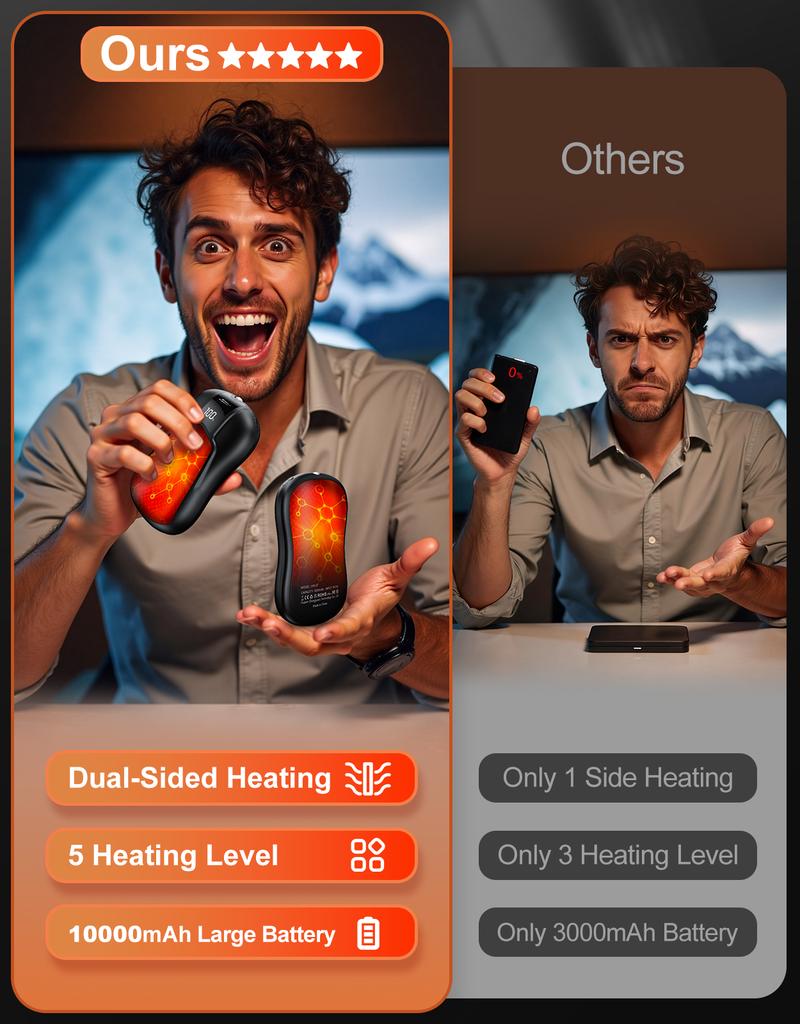 Valentine's Day gift  Nexillumi AI Rechargeable Dual-Sided Hand Warmers (2-pack) - Long battery life, UL certified, 5 temperature settings, gift box packaging, suitable for outdoor activities, skiing, watching sports, camping, hunting, etc.,