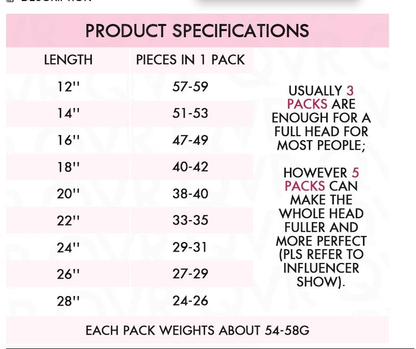 QVR Salt Pepper Crochet Hair Small Kinky Curly Machine Made Feather Human Hair Extension for Stylish Looks