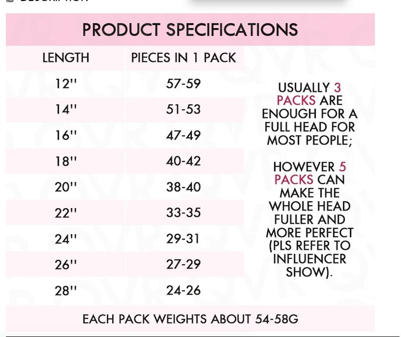 QVR Salt Pepper Crochet Hair Small Kinky Curly Machine Made Feather Human Hair Extension for Stylish Looks