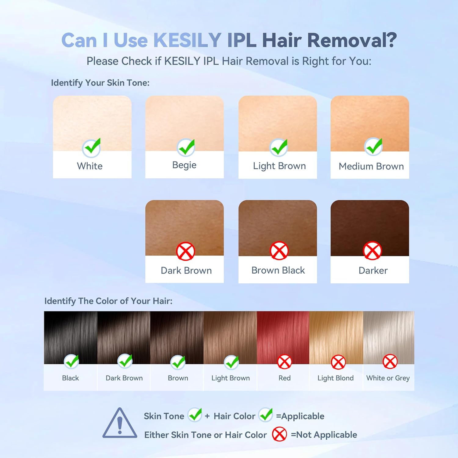 KESILY by OVUTEK Laser Hair Removal IPL for Women and Men, Sapphire Ice-Cooling, Nearly Painless and Permanent Hair Removal Device at Home Comfort