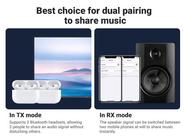 UGREEN Airplane Bluetooth Transmitter Receiver for 2 AirPods or BT Devices, Bluetooth Wireless Transmitter for Headphones, TV Car Home Stereo System, Bluetoothtransmitter, Auto, Automotive -TikTokShopBlackFriday ,TikTokShopHolidayHaul