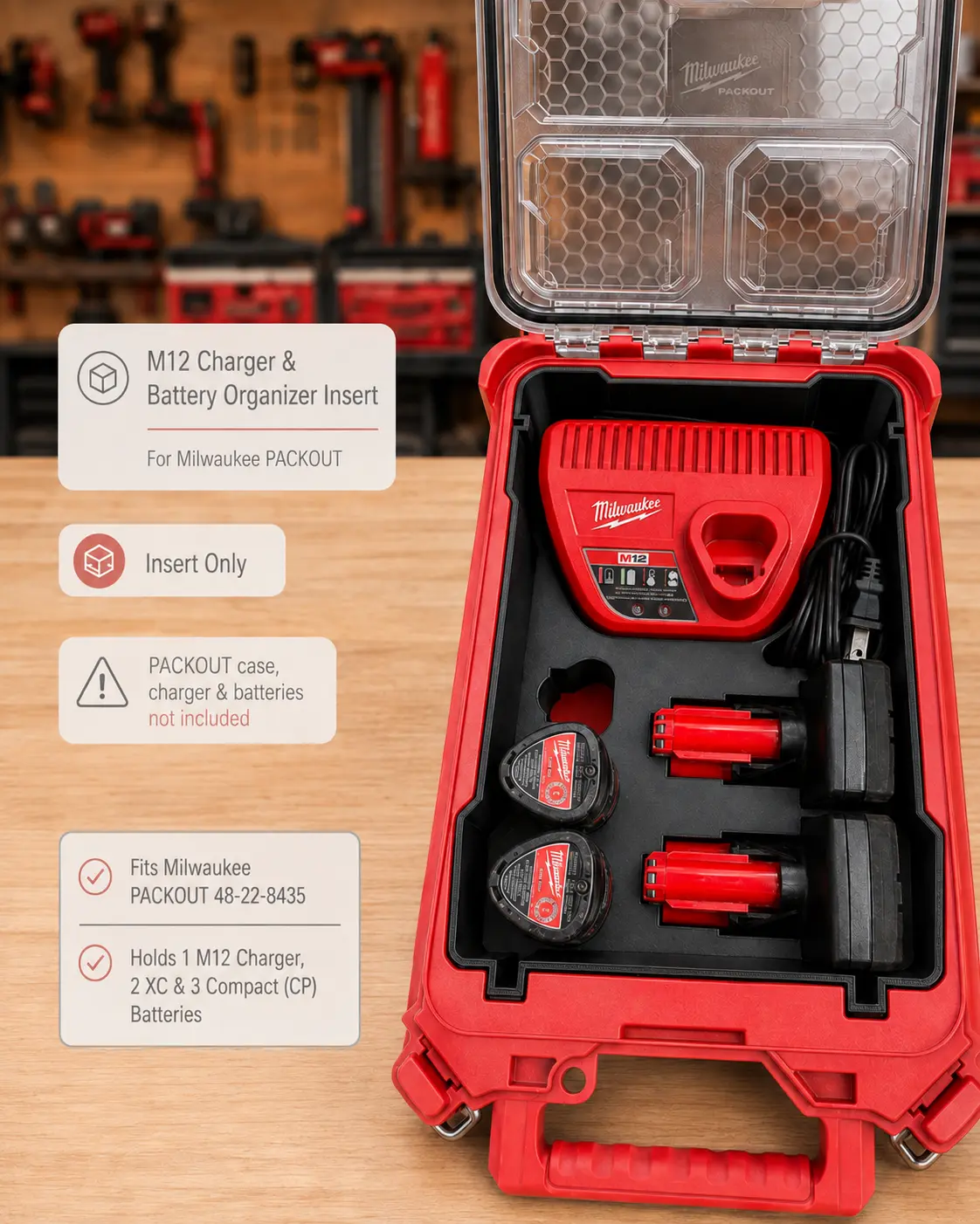 M12 Charger & Battery Organizer Insert for Milwaukee PACKOUT 48-22-8435 | Holds 1 Charger, 2 XC & 3 Compact Batteries | Insert Only