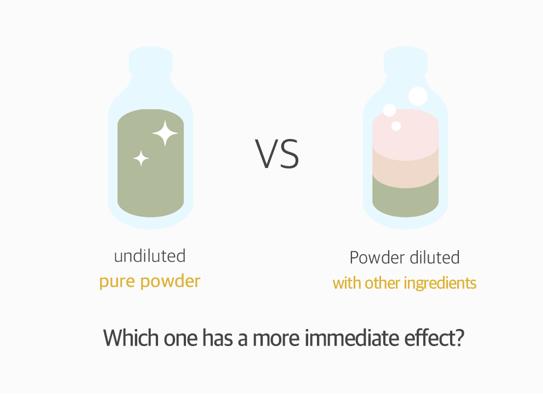 [mixsoon] Vitamin C Powder for Skin (100mg*10ea)