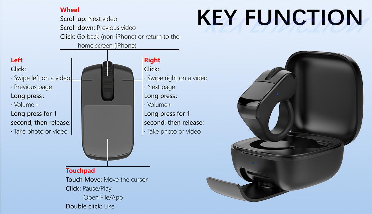 Xring Remote Control Ring Mouse with Touchpad, Bluetooth/2.4G Wireless Scrolling Ring Air Mouse for Short Video, Page Turner for Kindle APP, Selfie and Video Remote For IPhone/IPad/Android/Tablet/Mac/PC/Laptop