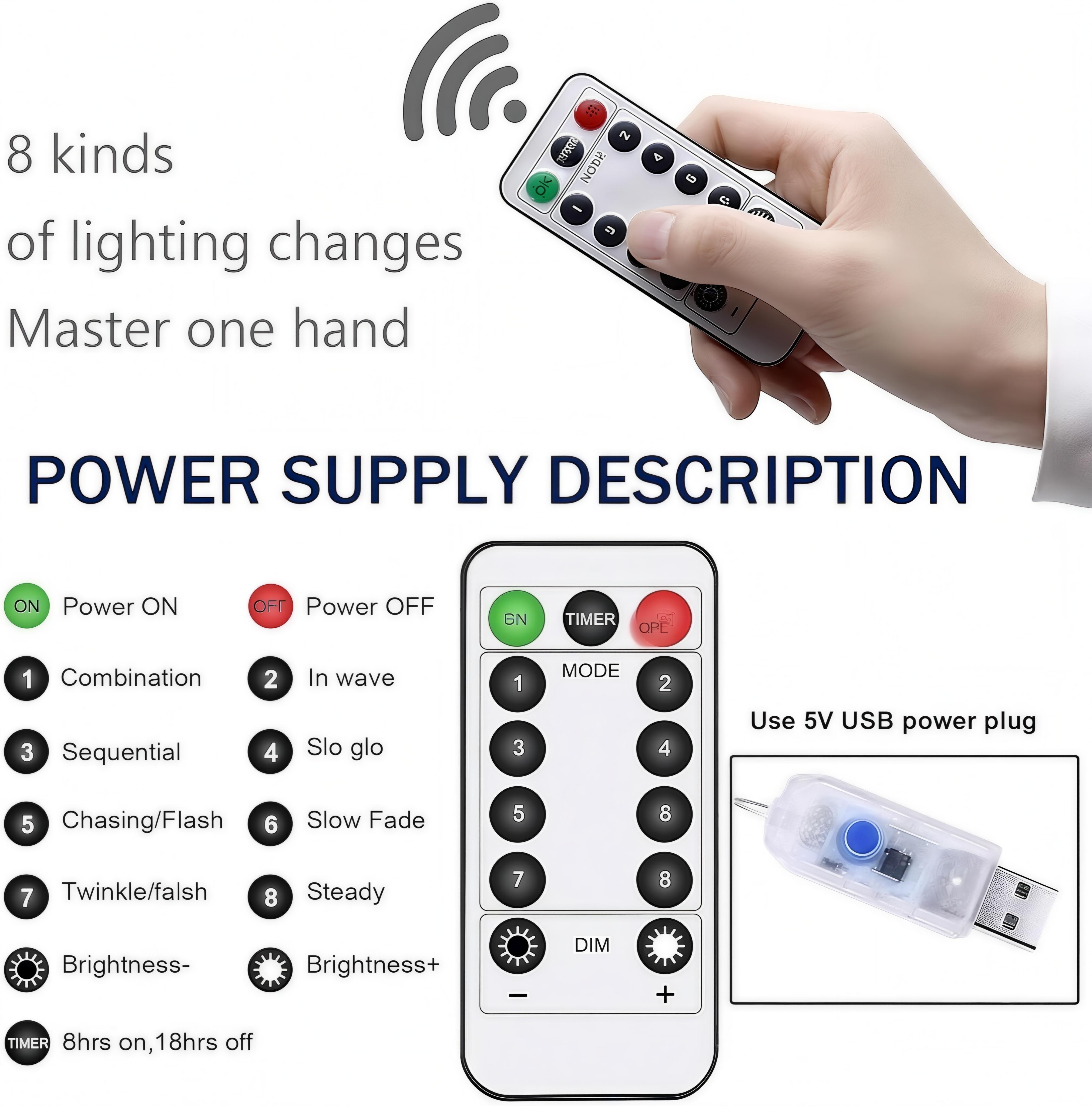 Upgraded 144 LED lights, extended branch-shaped design, 1-piece set, USB-powered decorative lights, ambient night light decoration, perfect for home parties, weddings, holiday celebrations, and Christmas. Cherry Lamp