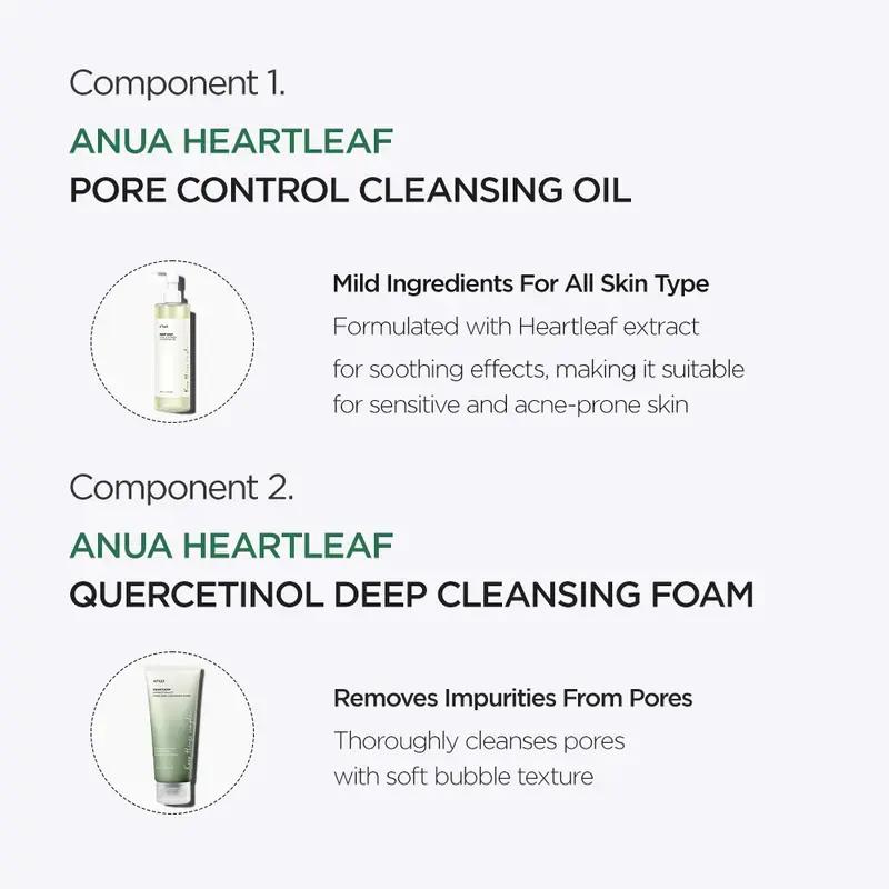 [Anua Official Shop] Ultimate Skincare Routine Set | Cleansing oil + Cleansing foam +Toner + Dark Spot Correcting Serum + Moisturizing lotion, Hydrate, korean skincare, glass skin, affordable, niacinamide