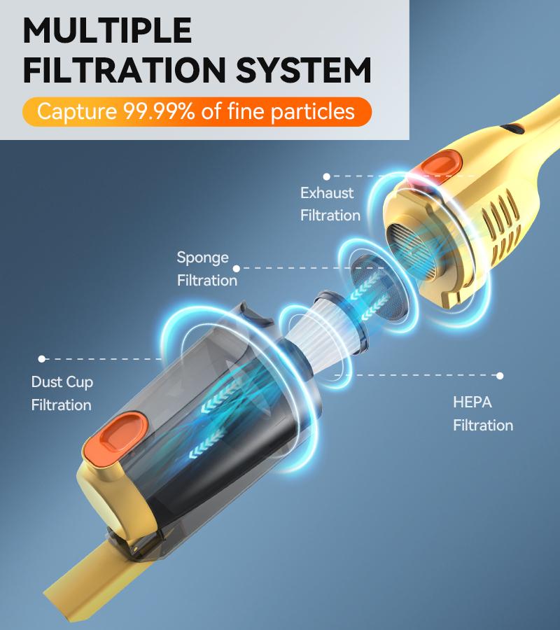INSE R6X Corded Stick Vacuum, 15KPa Suction with 600W Motor, Ultra-Lightweight Bagless Upright Vacuum with Handheld for Home Hard Floor Carpet Pet Hair Car Cleaning home cleaning tools home appliances Yellow INSE R6X Corded Stick Vacuum, 15KPa Suction with 600W Motor, Ultra-Lightweight Bagless Upright Vacuum with Handheld for Home Hard Floor Carpet Pet Hair Car Cleaning home cleaning tools home appliances Yellow