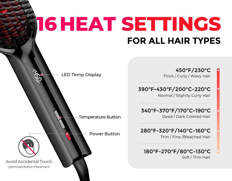 【Live Only】TYMO iONIC PLUS Hair Straightener Brush with Smooth Bristles