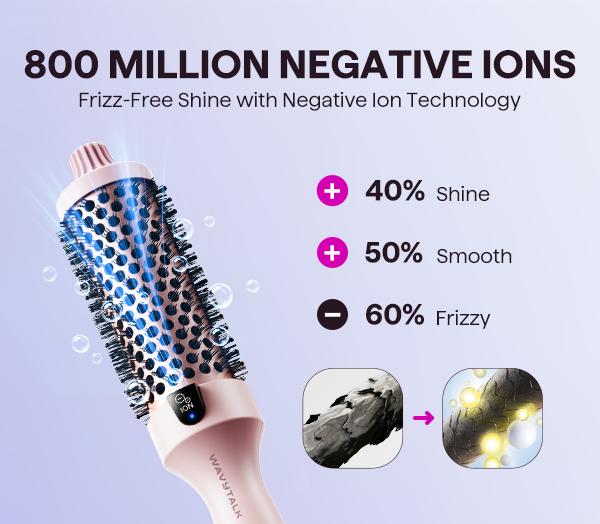 Wavytalk Blowout Boost Ionic Thermal Brush and Wavytalk Smooth Barrier Heat Protectant Spray Set