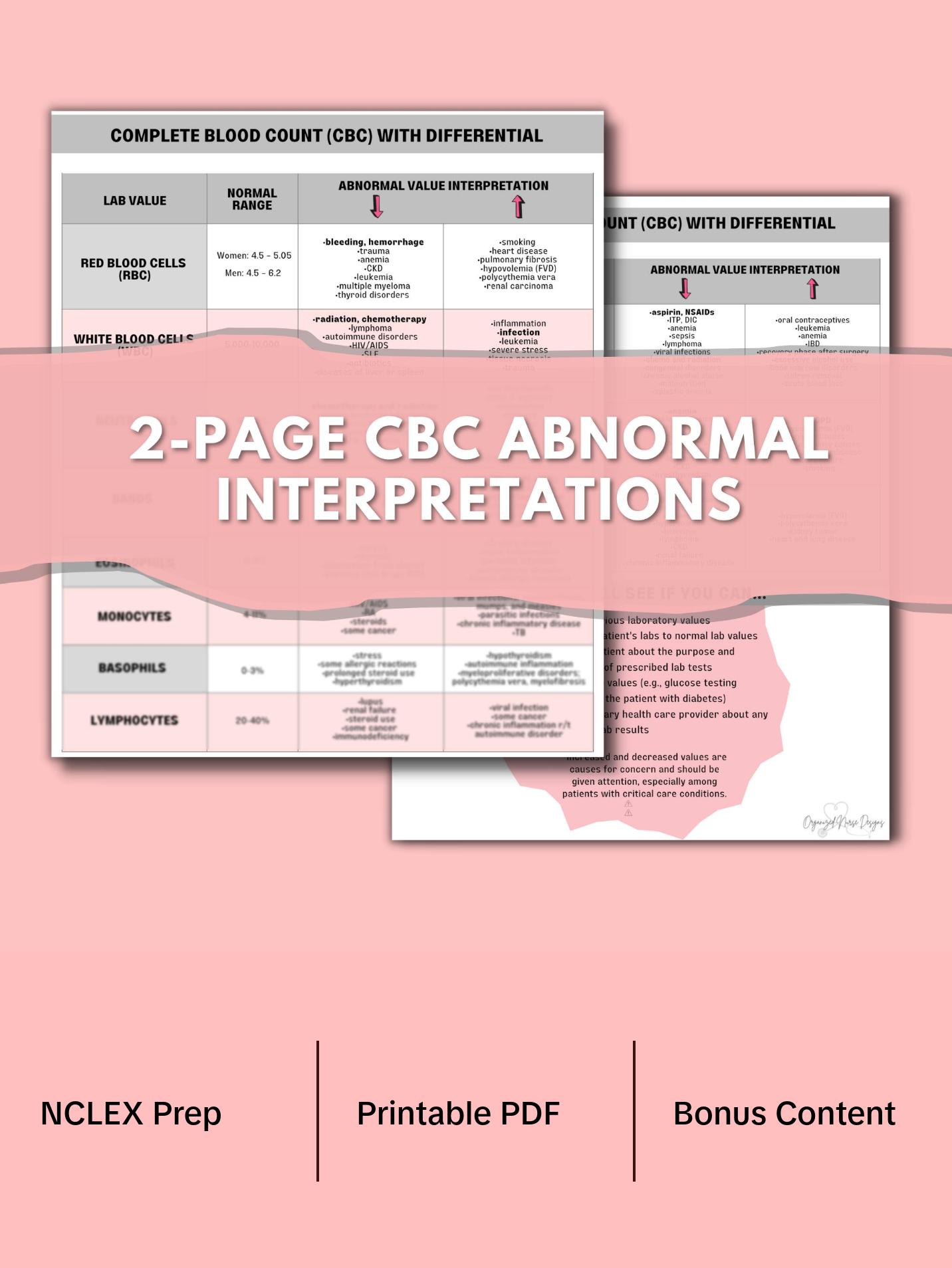 Lab Values Nursing Cheat Sheet Study Guide Includes BONUS Electrolytes Cheat Sheet