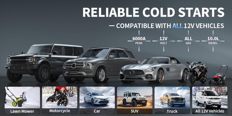 Geeneu 16800mAh Portable Car Jump Starter with Air Compressor, LCD Display, Car Jump Box & Car Battery Jump Starter for 150 PSI (10.0L Diesel) Capacity