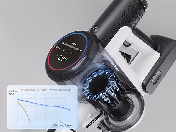 Tineco PURE ONE S15 Pet Smart Cordless Vacuum Cleaner with LED Headlights, Anti-Tangle Brush, and Wi-Fi Connection for Multi-Surface Cleaning