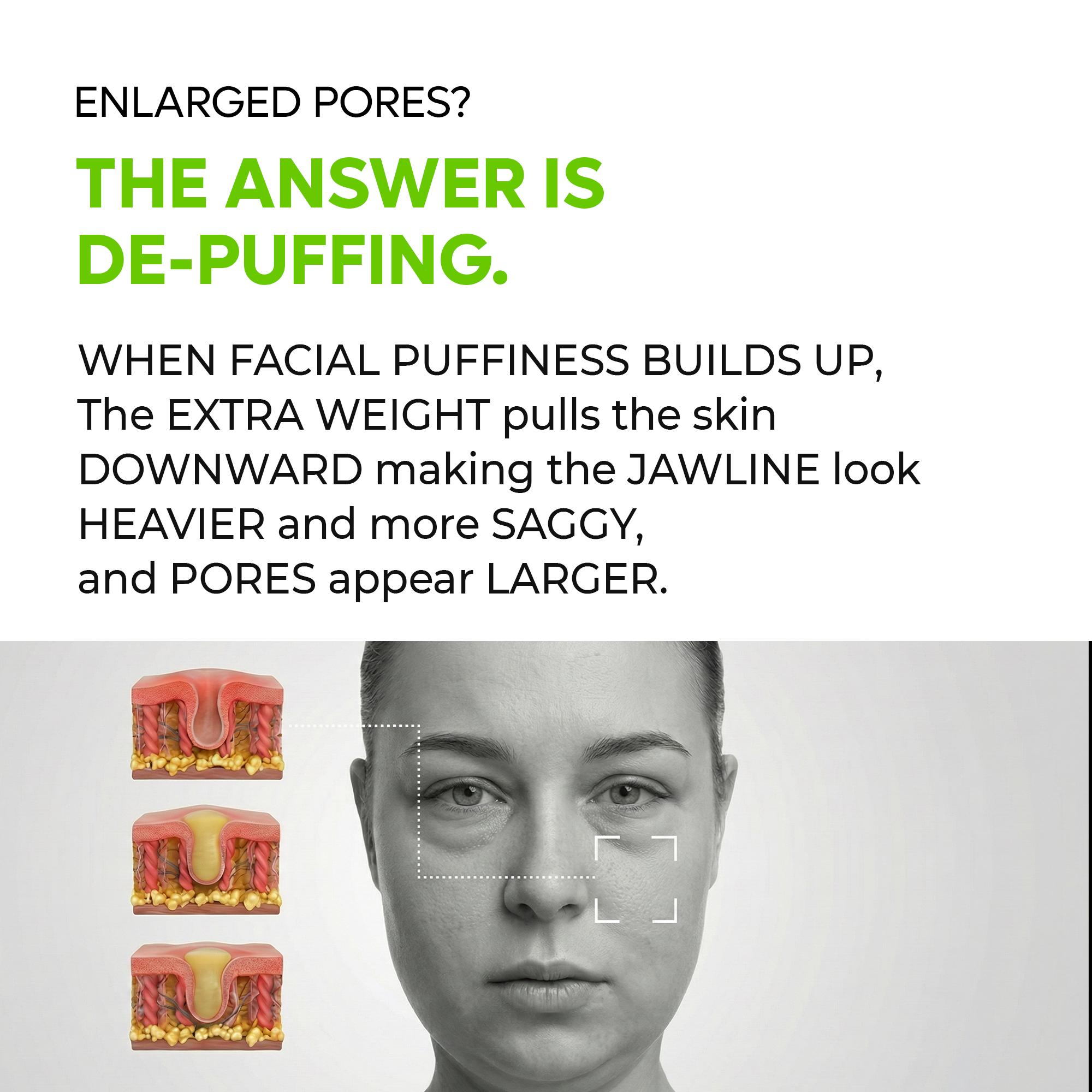 [Dr.Melaxin Official] CACTOX DE-PUFFING PORE TOX MASK SET with Cactus Cooling Reduce Puffiness & Pore Tightening for Visible Pore Care Skin Repair